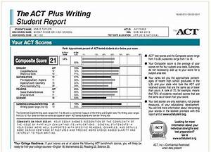How To Calculate Act Scores