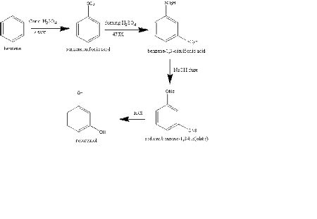 Form A Synthesis Of The Given Compound From Benzene Homework Study Com