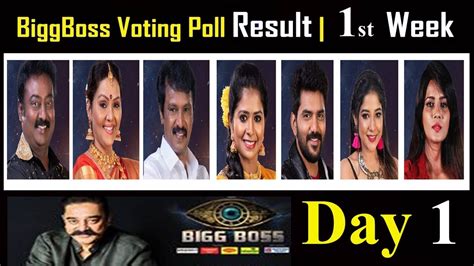 Big Boss Voting Poll Results St Week Elimination Leaked Bigg Boss Tamil Voting Day
