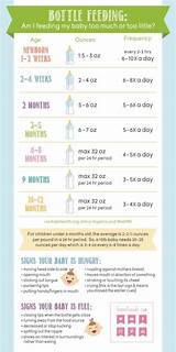 5 Month Old Formula Feeding Schedule Pictures