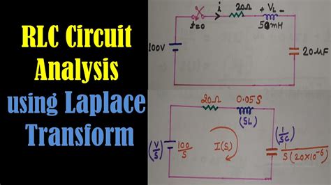 rlc circuit analysis using laplace transform series rlc circuit otosection