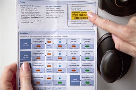 Check spelling or type a new query. How to Change the Code on a Schlage Keyless Entry | eHow