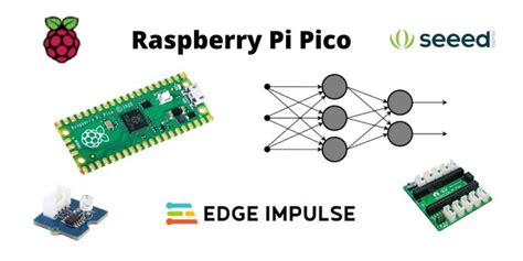 Raspberry Pi Archives Iot Tech Trends