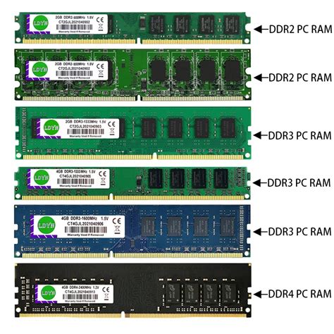 LDYN Memoria DDR2 Ram DDR3 DDR4 2G 4G 8G 16GB 667 800 1333 1600