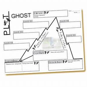 Ghost Plot Chart Organizer By Jason Reynolds Freytag 39 S Pyramid