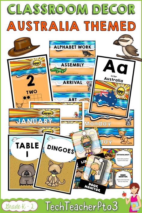 Australia Classroom Decor Theme Bundle Classroom Decor Classroom