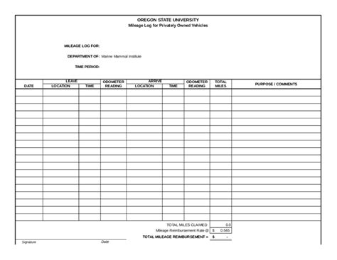 Mileage Log Fillable Printable Pdf And Forms Handypdf Trip Log Sheet Porn Sex Picture
