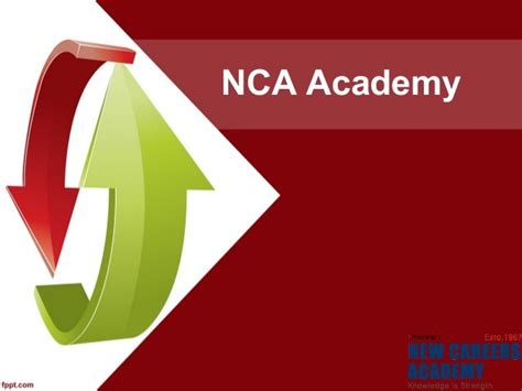 Nca Academy