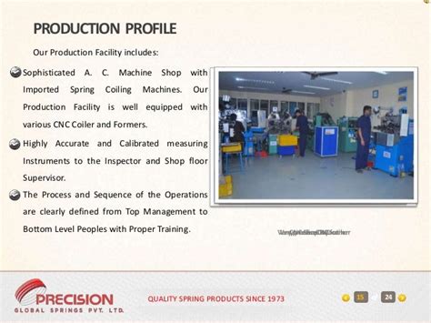 Precision Global Springs Ppt