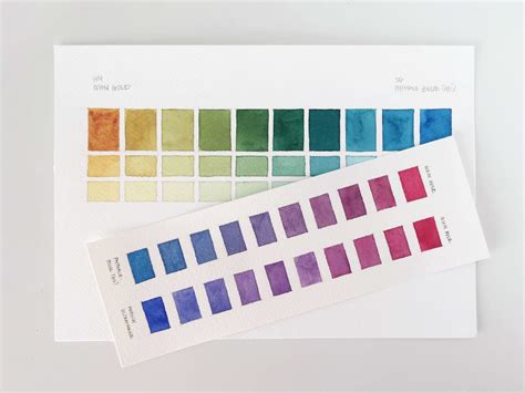 5 Types Of Watercolor Charts Type 5 Two Color Mixing Chart Susan