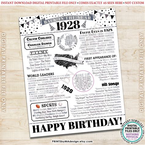 Back in 1928 Birthday Poster Board, Flashback to 1928 Birthday