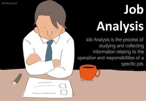 Job Analysis: Definition, Importance, Components, Methods, Purpose, Process