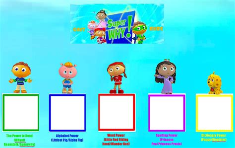 Make Your Own Super Why Cast Meme By Smochdar On Deviantart