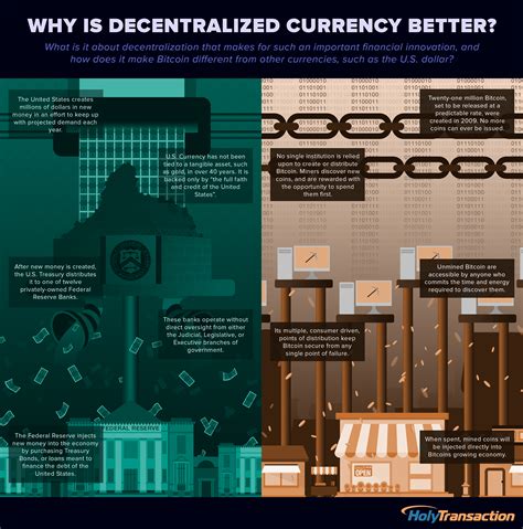 Some believe that governments will cease to use cash and impose their own national digital currencies. Fiat Currency Vs Digital Currency