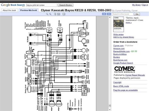 The wiring is fried on mine and it has been pieced together apparently wrong since it won't start. DIAGRAM 1994 Kawasaki 220 Wire Diagram Wiring Schematic FULL Version HD Quality Wiring ...
