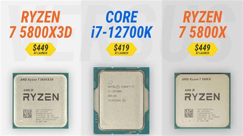 Ryzen 7 5800X3D Vs Ryzen 7 5800X Vs Core I7 12700K DDR4 DDR5 W RTX