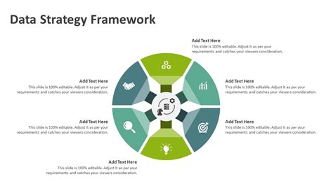 Data Strategy Framework Powerpoint Slide Ppt Templates