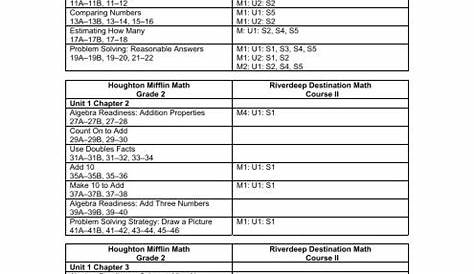 houghton mifflin math worksheet answers