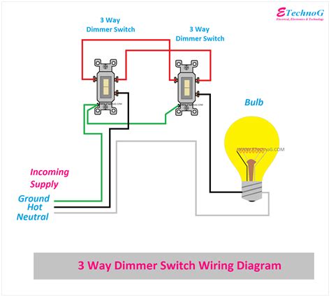 Dimmer Switch Wiring Diagram Single Pole Way Way Etechnog