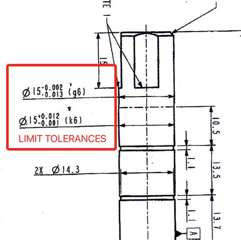 Limit Tolerances In Mechanical Engineering A Simple Guide