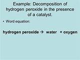 Photos of Equation For Hydrogen Gas