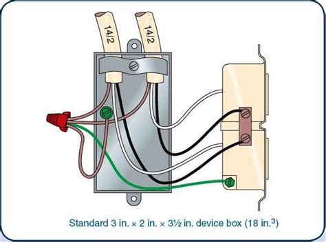 Electrical Boxes Volume And Fill Calculations ~ Electrical Knowhow