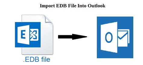 How To Import Contacts Into Outlook From Exchange Server Savingsbpo