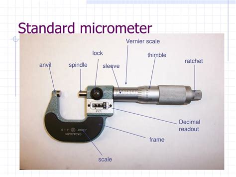 Ppt The Outside Micrometer Powerpoint Presentation Free Download