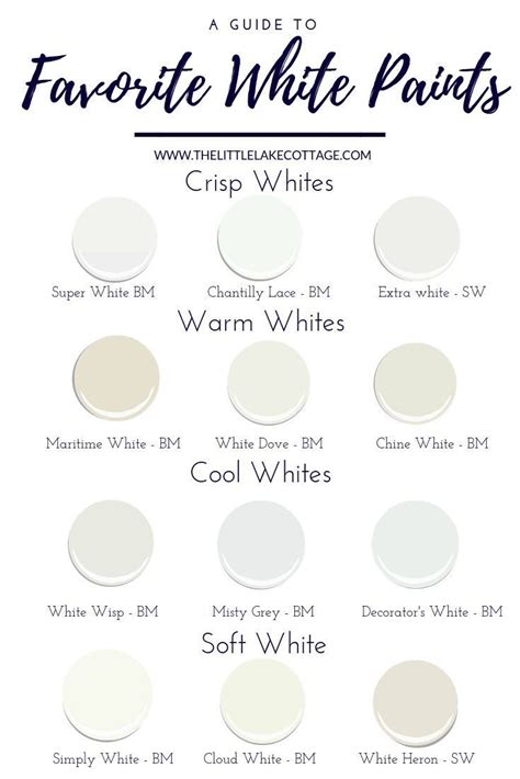 The great white heron is a color phase of the great blue, found in southern florida. Top Picks For The Perfect White Paint - The Little Lake ...