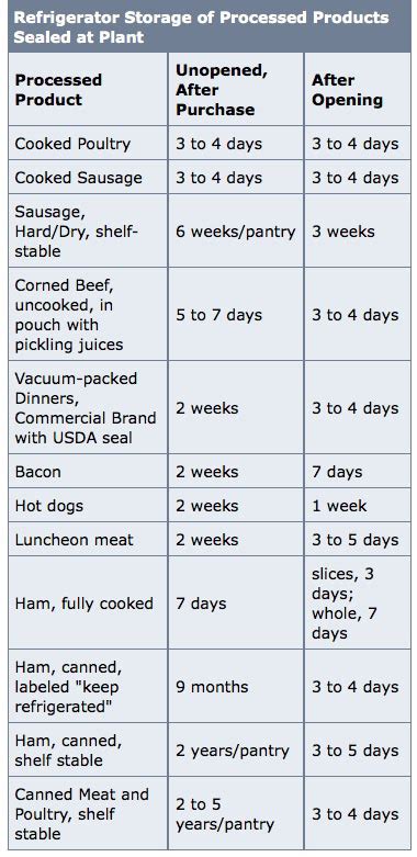 Others who ate the same yogurt but didn't see. Food expiration dates