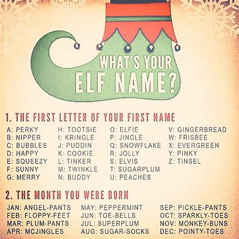 Whats Your Elf Name Cosmoelf Scoopnest