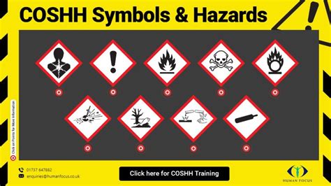 Coshh Symbols And Hazards Infographic Human Focus