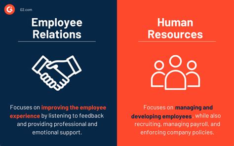 Employee Relations How To Build Strong Bonds With Your Team