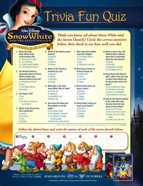 So you think you know everything? World of Arts for Children: Snow White Party Ideas