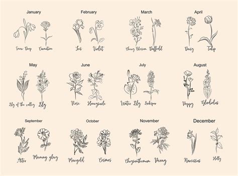 Flower Meanings Chart Flower Chart Jonquils Primroses Human Heart Tattoo February Baby