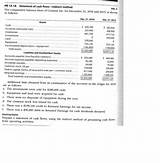 Income Tax Forms Td1 Pictures