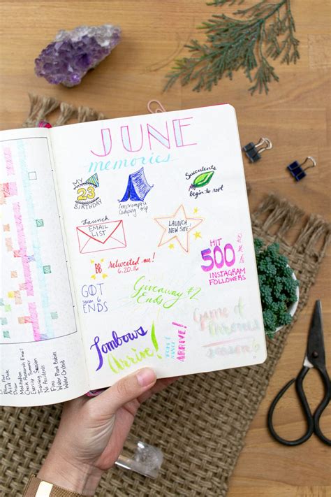 Your Memories Page How To Preserve Moments In Your Bullet Journal