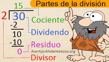 Escaramuza Exprimir Ducha Nombres De Las Partes De Una Division