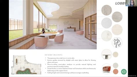 Interior Architecture Design Thesis Presentations Iad450 2021 Group 3