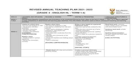 Revised Annual Teaching Plan 2021 2023 Grade 4 · Pdf File 2021 2