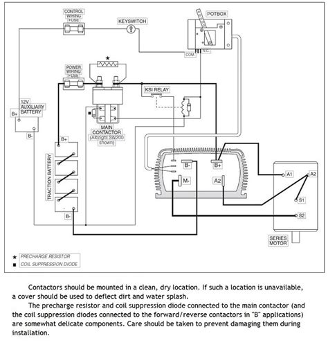 Automotive electrical diagrams provide symbols that represent circuit component functions. EV Conversion Schematic
