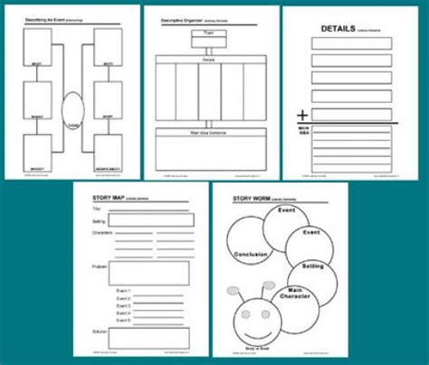 Laurens Ed450 Assessment Resource Blog Graphic Organizers