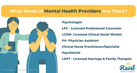How To Find The Right Mental Health Provider Ravel Mental Health
