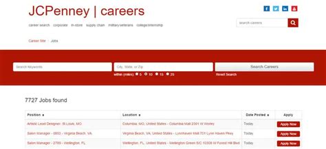 Jcpenney Application 2022 Careers Job Requirements And Interview Tips