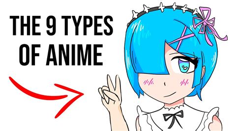 Download The 9 Types Of Anime