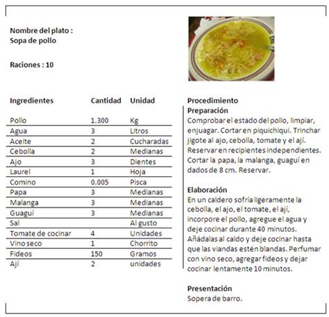 Seguimos con la segunda parte de nuestro curso donde os enseñamos como rellenar una ficha técnica de cocina. Cultura Culinaria Tradicional Varadero, Cuba - Monografias.com