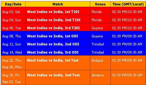 Learn New Things India Vs West Indies 2019 Schedule And Time Table