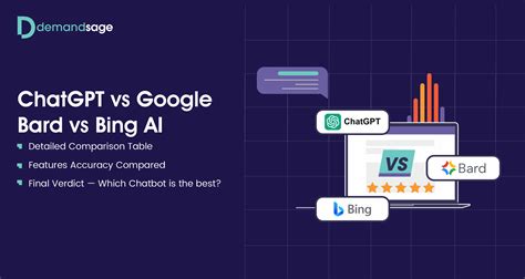 Chatgpt Vs Bard Vs Bing Ai The Ai Battle
