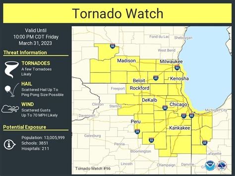 Tornado Watch Issued For Southern Wisconsin Into Friday Night