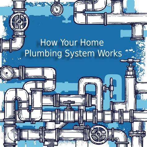 How Your Home Plumbing System Works The Irish Plumber Ottawa On